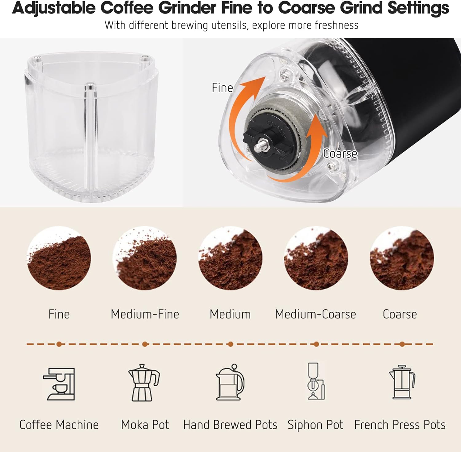 BrewVoyage Portable Coffee Grinder